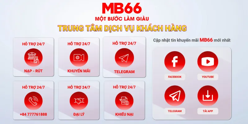 Dịch vụ hỗ trợ khách hàng tại MB66 được người chơi đánh giá tốt